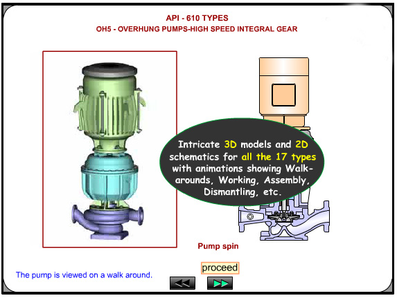 Centrifugal Pump Troubleshooting Guide
